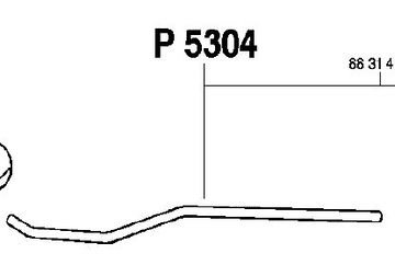 Pakoputki, Keskellä