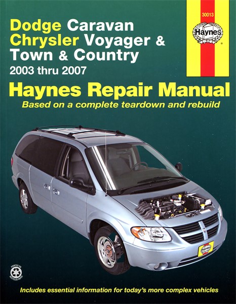 Korjausopas, Caravan, Voyager & Town, Country Haynes Haynes