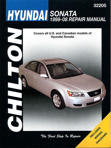 Haynes Korjausopas, Hyundai Sonata HAYNES Haynes