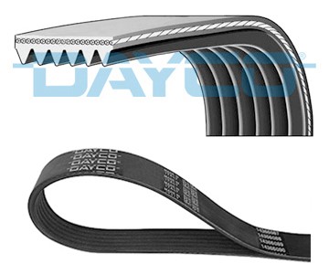 Moniurahihna Dayco 6PK1415 DAYCO