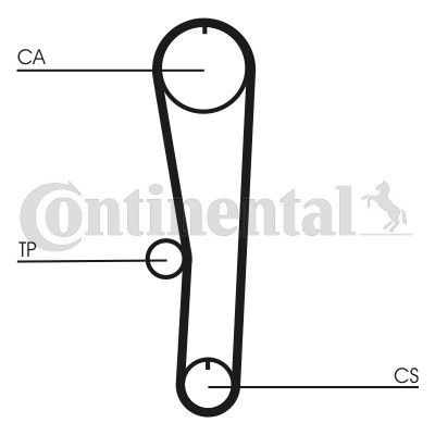 Hammashihna Contitech CT1132 CONTITECH