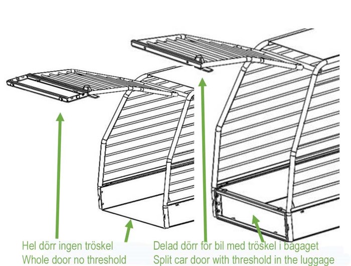 Koiran häkki Flexxy L