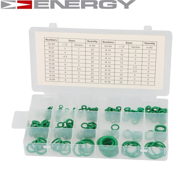 Lajitelma, O-rengas ENERGY ENERGY
