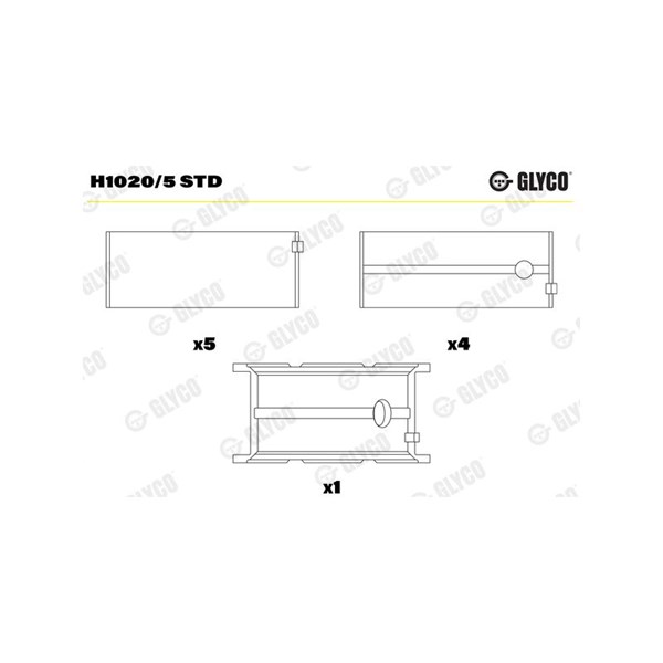 Runkolaakeri GLYCO GLYCO