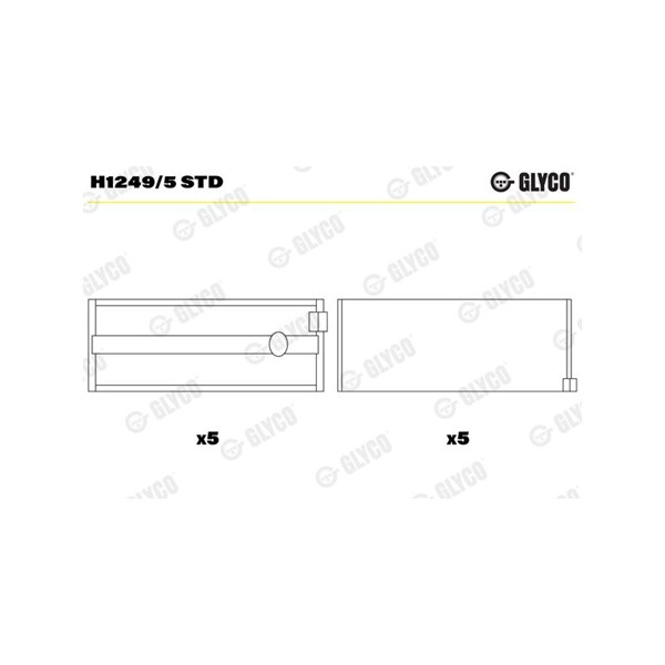 Runkolaakeri GLYCO GLYCO