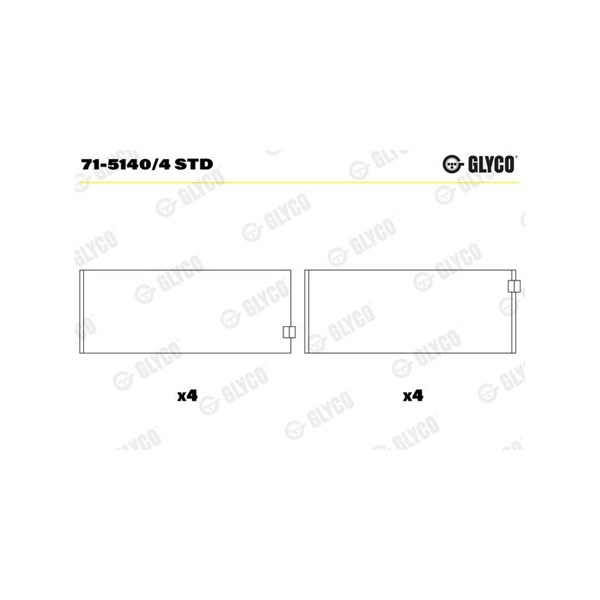 Kiertokangen laakeri GLYCO GLYCO