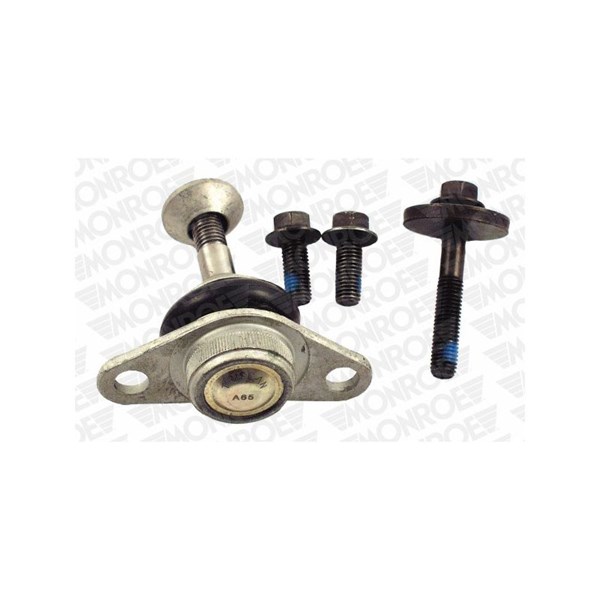 Pallonivel, Etuakseli, Ulompi, Etuakseli, vasen, Etuakseli, oikea MONROE