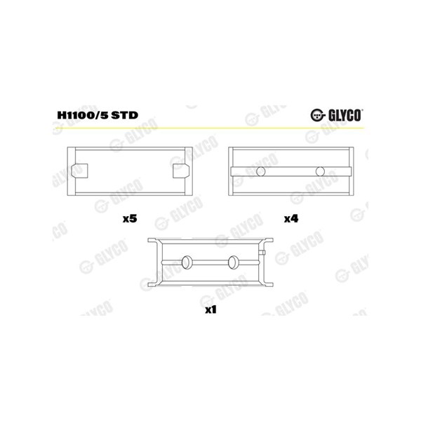 Runkolaakeri GLYCO GLYCO
