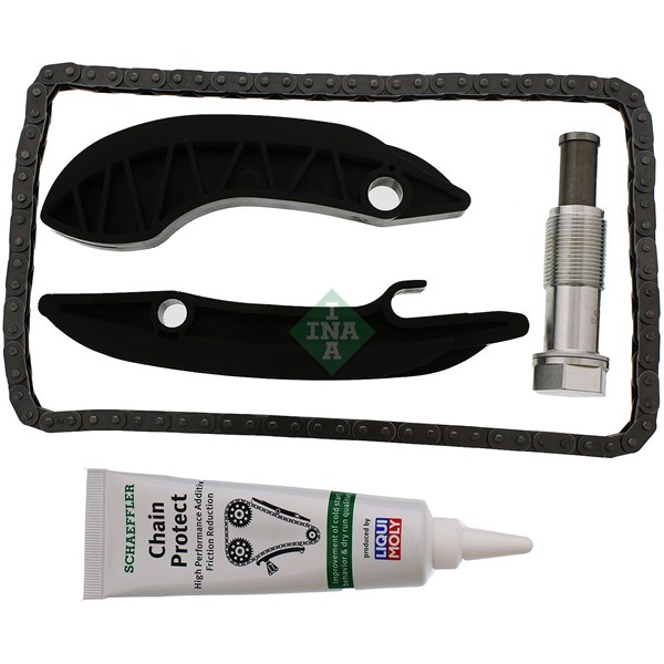 Jakoketjusarja INA INA