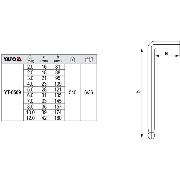 Kuusiokoloavainsarja kuulapäällä 10 kpl 2-12 mm YATO Yato