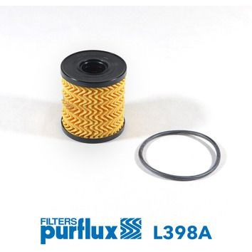 Öljynsuodatin PURFLUX PURFLUX